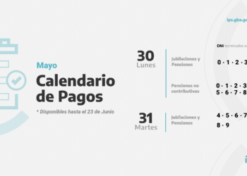 EL IPS PAGA HABERES DE MAYO CON EL INCREMENTO PREVISIONAL Y EL BONO MÓVIL