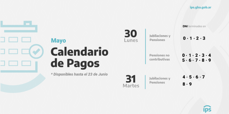 EL IPS PAGA HABERES DE MAYO CON EL INCREMENTO PREVISIONAL Y EL BONO MÓVIL