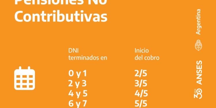 CALENDARIO DE PAGOS QUE INICIA HOY