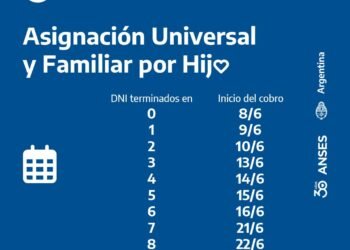 LA COSTA: CALENDARIOS DE PAGOS QUE INICIAN HOY