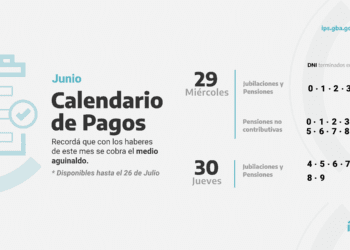 QUIÉNES PERCIBEN HABERES Y MEDIO AGUINALDO HOY MIÉRCOLES 29