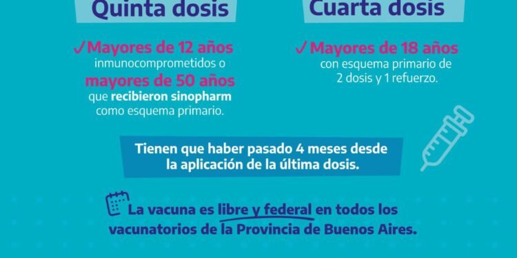 LA COSTA: Comenzó en el Partido de La Costa la aplicación del segundo refuerzo de la vacuna contra el Covid-19