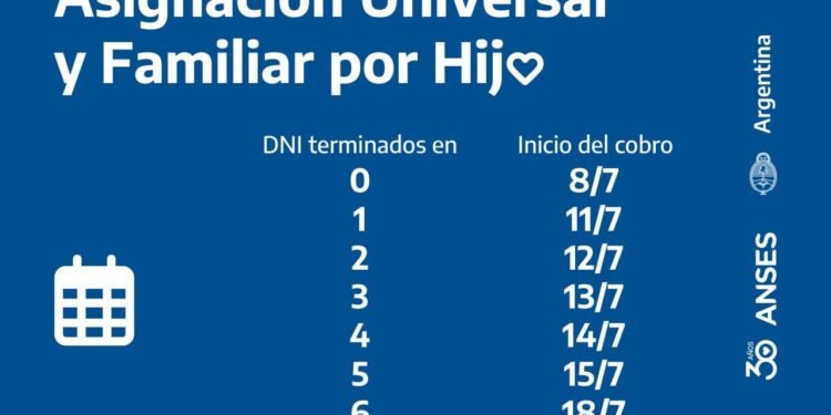 CALENDARIOS DE PAGOS QUE INICIAN HOY