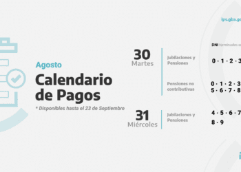EL IPS PAGA HABERES DE AGOSTO