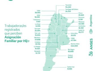 COMENZÓ EL PAGO DE ASIGNACIONES FAMILIARES POR HIJA E HIJO A TRABAJADORES REGISTRADOS