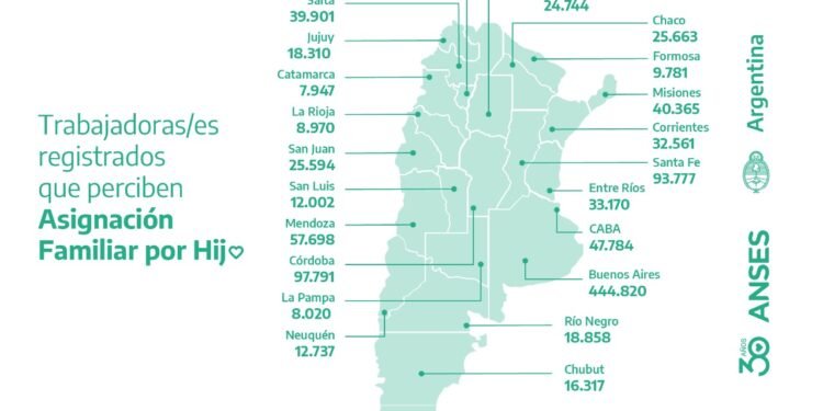 COMENZÓ EL PAGO DE ASIGNACIONES FAMILIARES POR HIJA E HIJO A TRABAJADORES REGISTRADOS