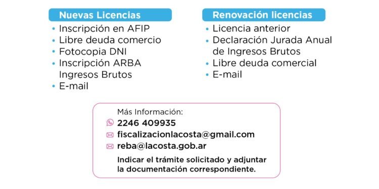 LA COSTA: Información sobre inscripción o renovación de la Licencia para la Comercialización de Bebidas Alcohólicas (ReBA)