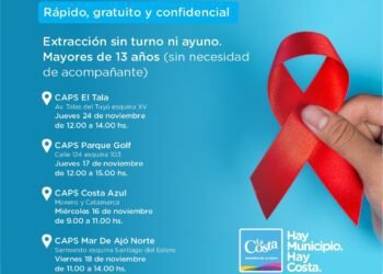 LA COSTA: Jornadas de testeos rápidos de VIH y Sífilis en el Partido de La Costa