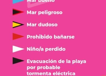 LA COSTA: Código de banderas y consejos útiles a tener en cuenta para disfrutar de la playa