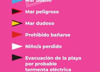 LA COSTA: Verano 2023: código de banderas y consejos útiles para disfrutar de la playa