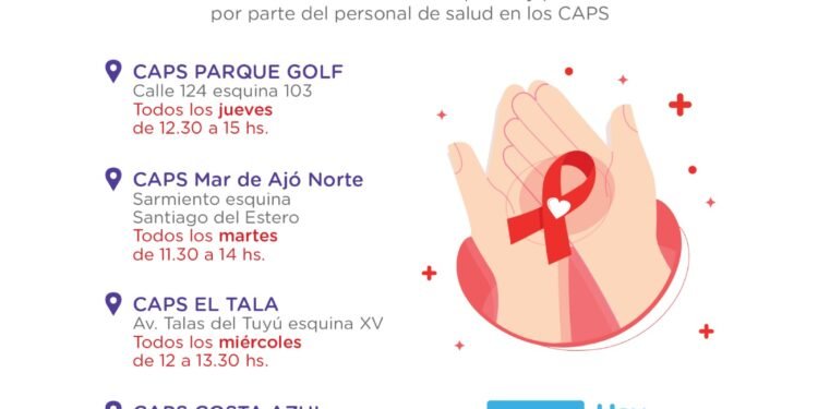 Campaña gratuita, voluntaria y confidencial de Testeos HIV y Sífilis en los CAPS de La Costa