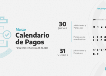 QUIÉNES PERCIBEN HABERES HOY VIERNES 31