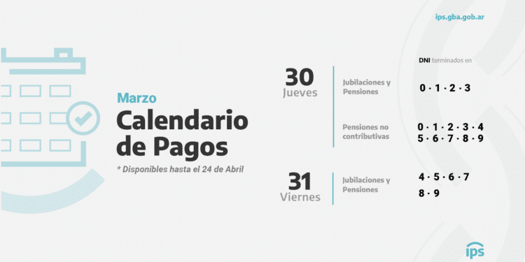 QUIÉNES PERCIBEN HABERES HOY VIERNES 31