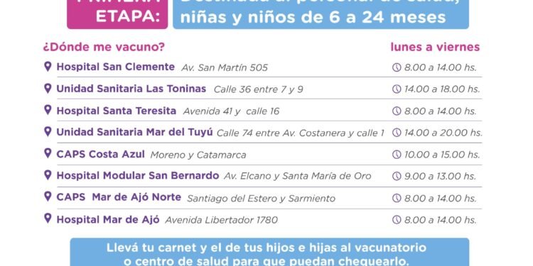 ESTÁ EN MARCHA LA PRIMERA ETAPA DE LA CAMPAÑA DE VACUNACIÓN ANTIGRIPAL EN LA COSTA