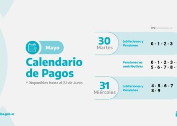 EL IPS PAGA HABERES DE MAYO CON AUMENTOS PARA LAS JUBILACIONES Y PENSIONES MÍNIMAS