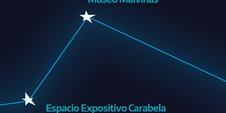 Este sábado se viene «Una Noche en los Museos» del Partido de La Costa