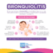La Municipalidad de La Costa ofrece consejos para las familias para la prevención de la bronquiolitis