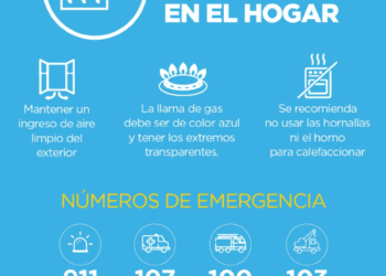 Recomendaciones para la calefacción segura en el hogar