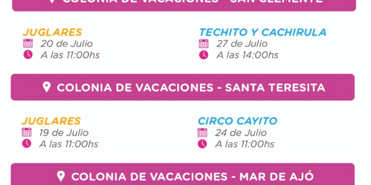 Abrió la Colonia de Vacaciones de Invierno en San Clemente, Santa Teresita y Mar de Ajó