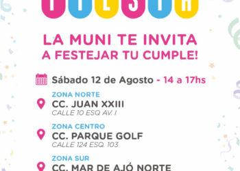 El fin de semana llegan los Cumple Fiesta a San Clemente, Santa Teresita y Mar de Ajó