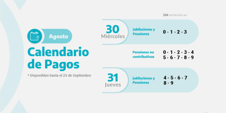 EL PRÓXIMO MIÉRCOLES 30 ARRANCA EL CALENDARIO DE PAGO DEL IPS
