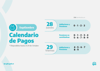 A PARTIR DEL JUEVES 28 COMIENZA EL PAGO DE HABERES DE SEPTIEMBRE Y BONO DE REFUERZO DEL IPS