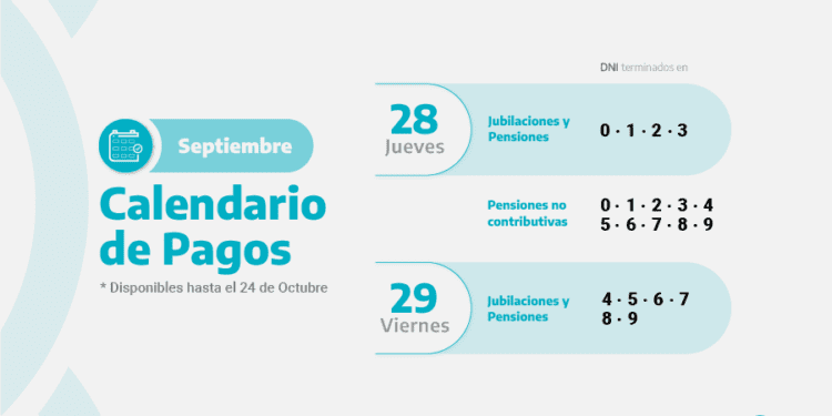 A PARTIR DEL JUEVES 28 COMIENZA EL PAGO DE HABERES DE SEPTIEMBRE Y BONO DE REFUERZO DEL IPS