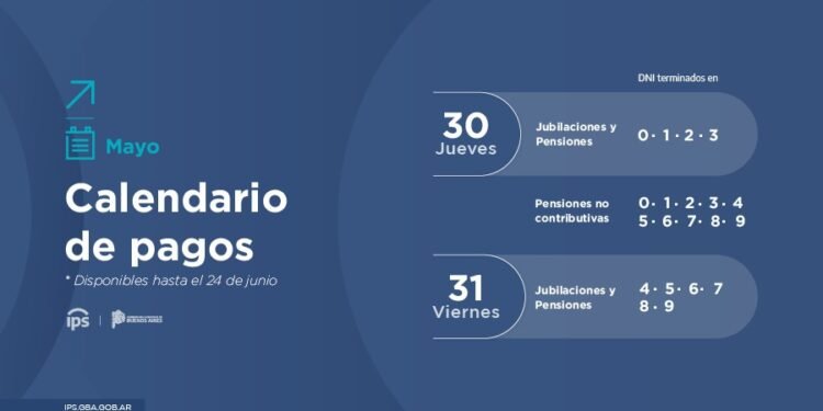 A PARTIR DEL JUEVES 30 COMIENZA EL PAGO DE HABERES DE MAYO