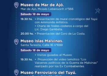 Noche de los Museos en La Costa: Actividades en Santa Teresita, Mar de Ajó y Mar del Tuyú