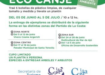 Mes del Ambiente: habrá Eco Canje de botellas de plástico por plantines