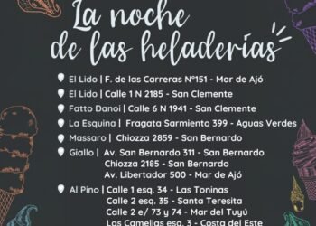 La Costa se suma a «La Noche de las Heladerías»