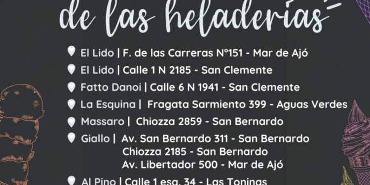 La Costa se suma a «La Noche de las Heladerías»