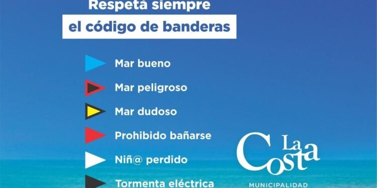 Segunda etapa del Operativo de Seguridad en Playa con 250 Guardavidas