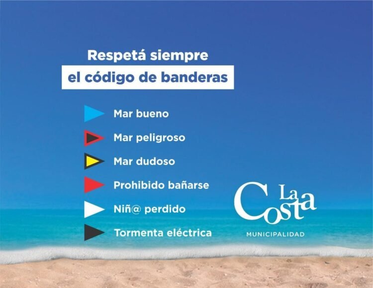 Segunda etapa del Operativo de Seguridad en Playa con 250 Guardavidas