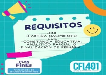 El Centro de Formación Laboral N° 401 abrió la inscripción al plan FinEs