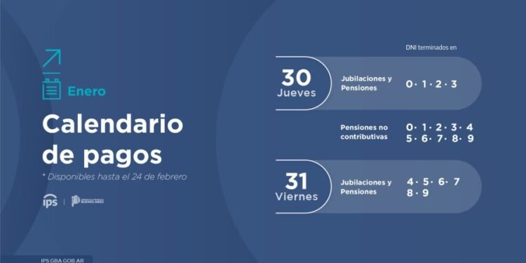 EL IPS PAGA HABERES DE ENERO