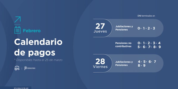 ¿QUIÉNES PERCIBEN HABERES HOY JUEVES 27?