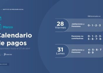 ¿QUIÉNES PERCIBEN HABERES HOY VIERNES 28?