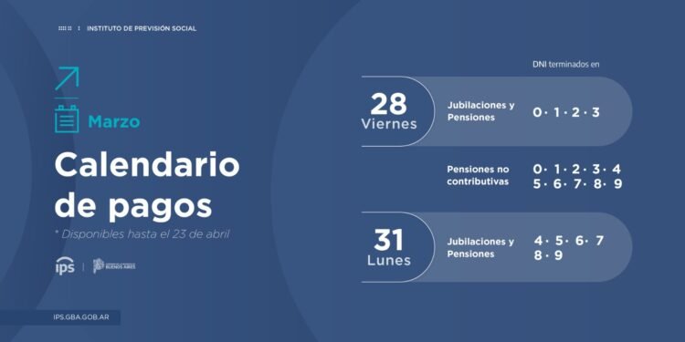 ¿QUIÉNES PERCIBEN HABERES HOY VIERNES 28?