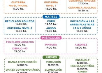 Comienzan las inscripciones a los talleres 2025 del Punto Joven de San Clemente del Tuyú