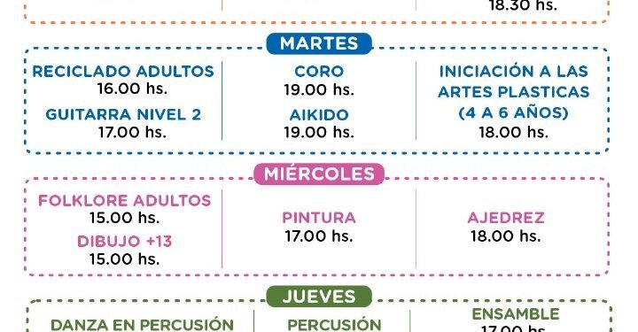 Comienzan las inscripciones a los talleres 2025 del Punto Joven de San Clemente del Tuyú