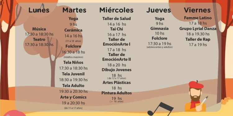 El Espacio Multicultural de Las Toninas ofrece a la comunidad gran variedad de Talleres en 2025