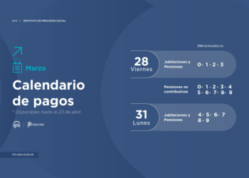 EL IPS PAGA HABERES DE MARZO