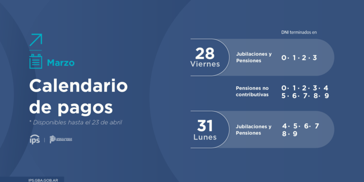 EL IPS PAGA HABERES DE MARZO