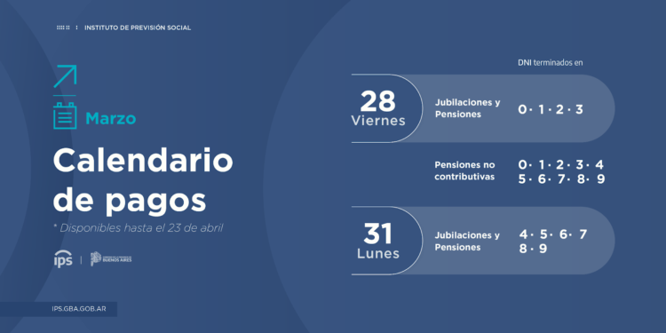 A PARTIR DEL VIERNES 28 COMIENZA EL PAGO DE HABERES DE MARZO