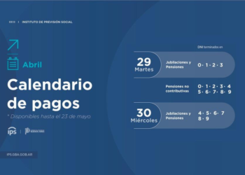 A PARTIR DEL MARTES 29 COMIENZA EL PAGO DE HABERES DE ABRIL