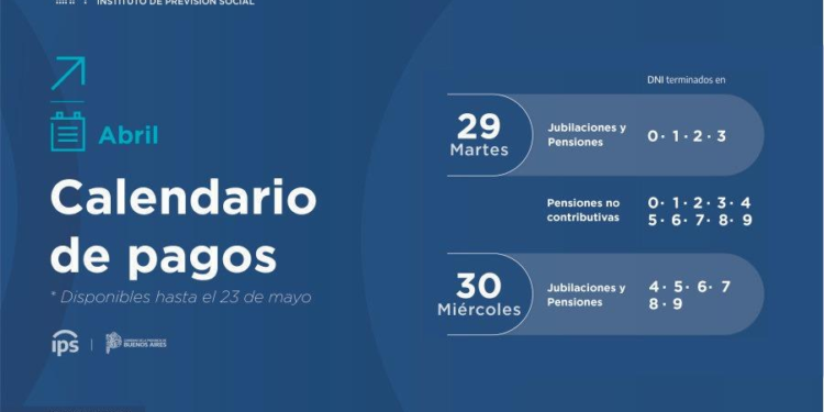 A PARTIR DEL MARTES 29 COMIENZA EL PAGO DE HABERES DE ABRIL