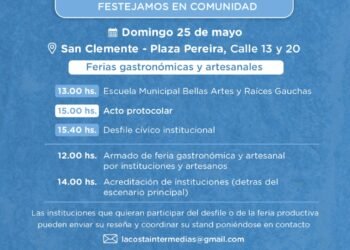 “Palpitando el 25 al ritmo de la Patria”, una velada artística para disfrutar en Mar de Ajó