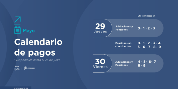 A PARTIR DEL JUEVES 29 COMIENZA EL PAGO DE HABERES DE MAYO