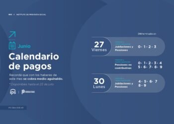 EL IPS PAGA MEDIO AGUINALDO Y HABERES DE JUNIO